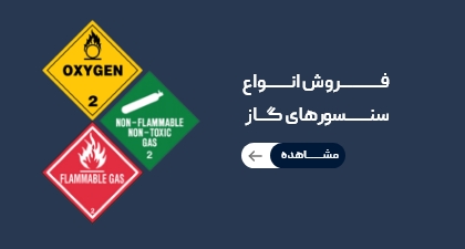 جهان کیت